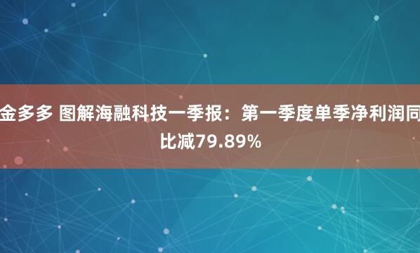 金多多 图解海融科技一季报：第一季度单季净利润同比减79.89%